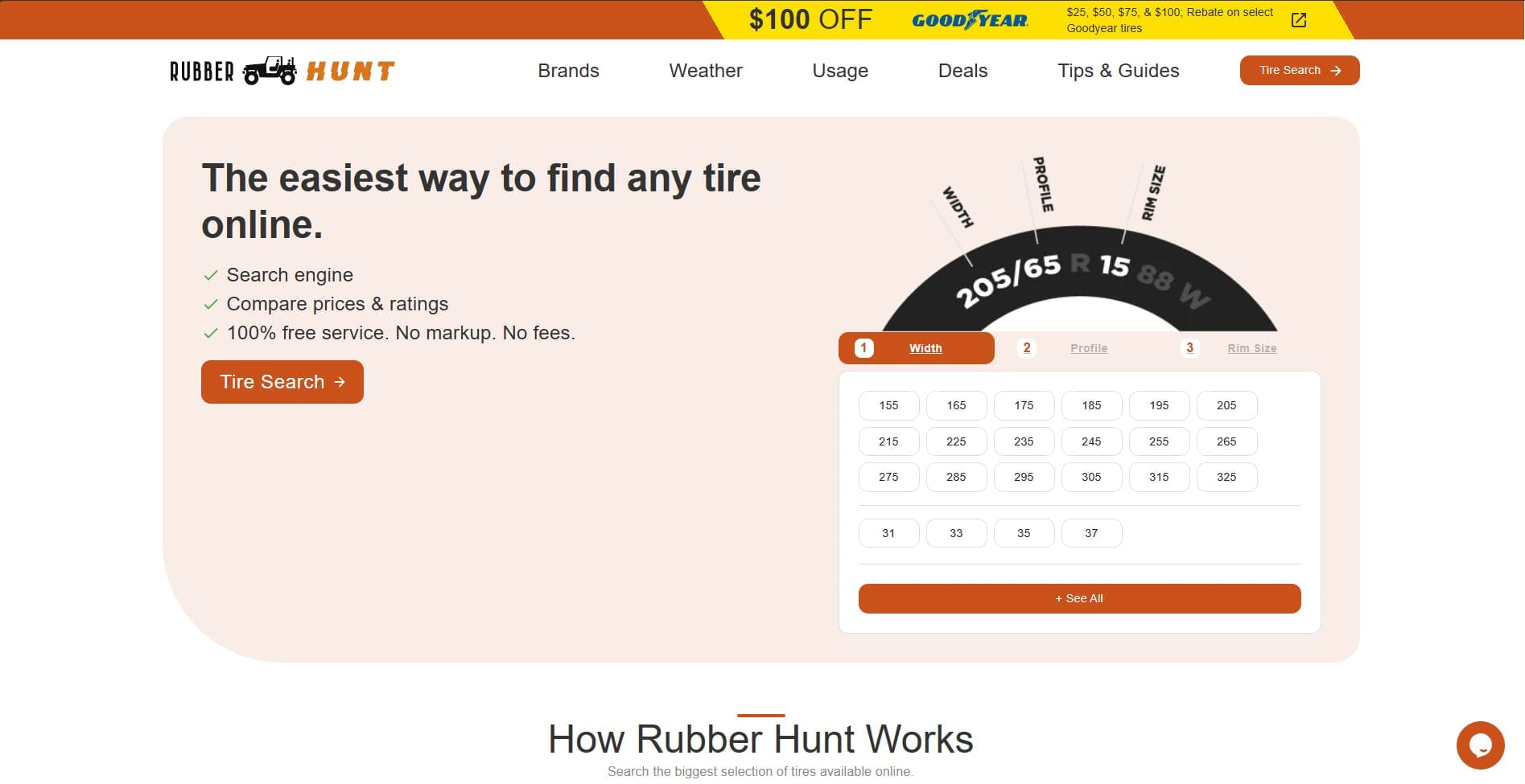 Rubberhunt
