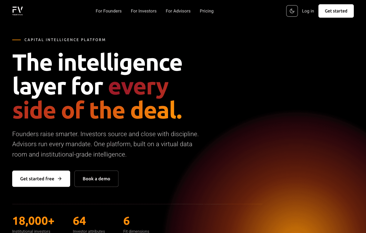 Capital Intelligence